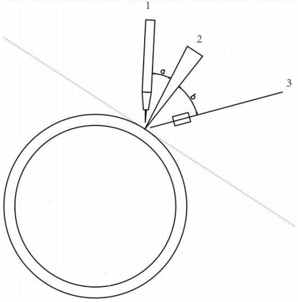 A method and device for automatic welding of galvanometer laser-hot wire composite pipelines