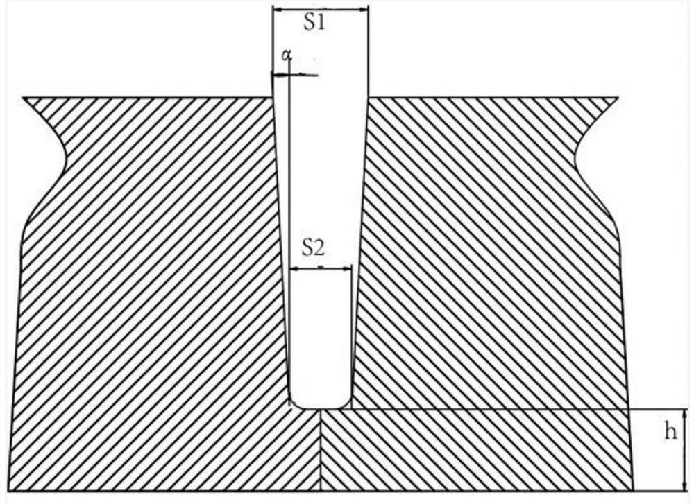 A method and device for automatic welding of galvanometer laser-hot wire composite pipelines