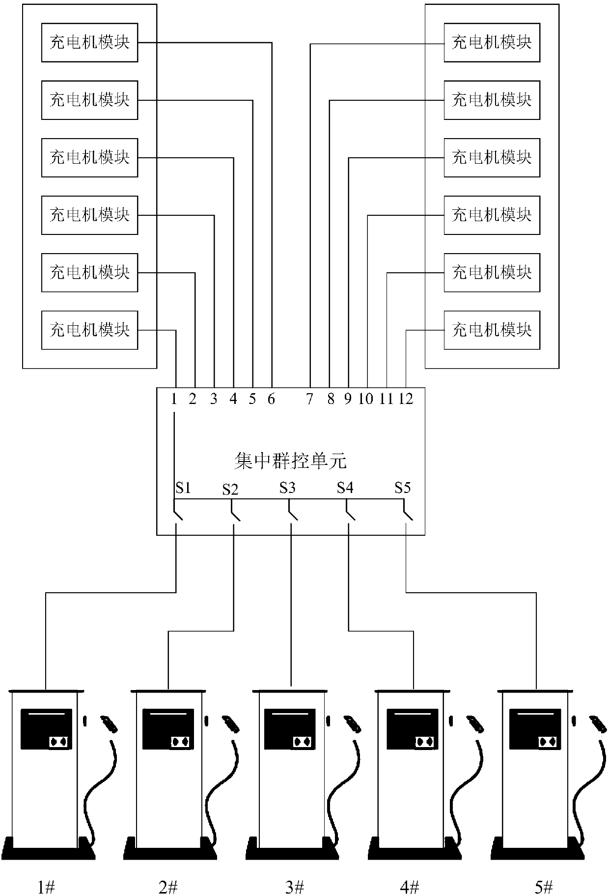 Electric automobile charging system and charging control system