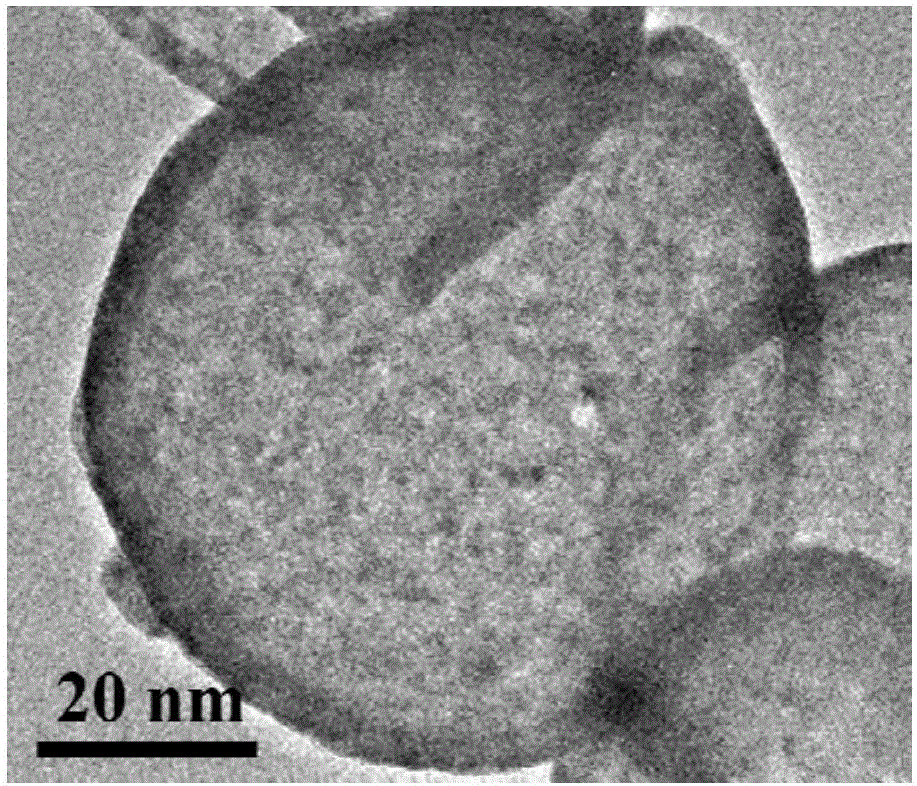 Method for preparing superfine hollow titanium dioxide nanospheres with diameter smaller than 100 nm