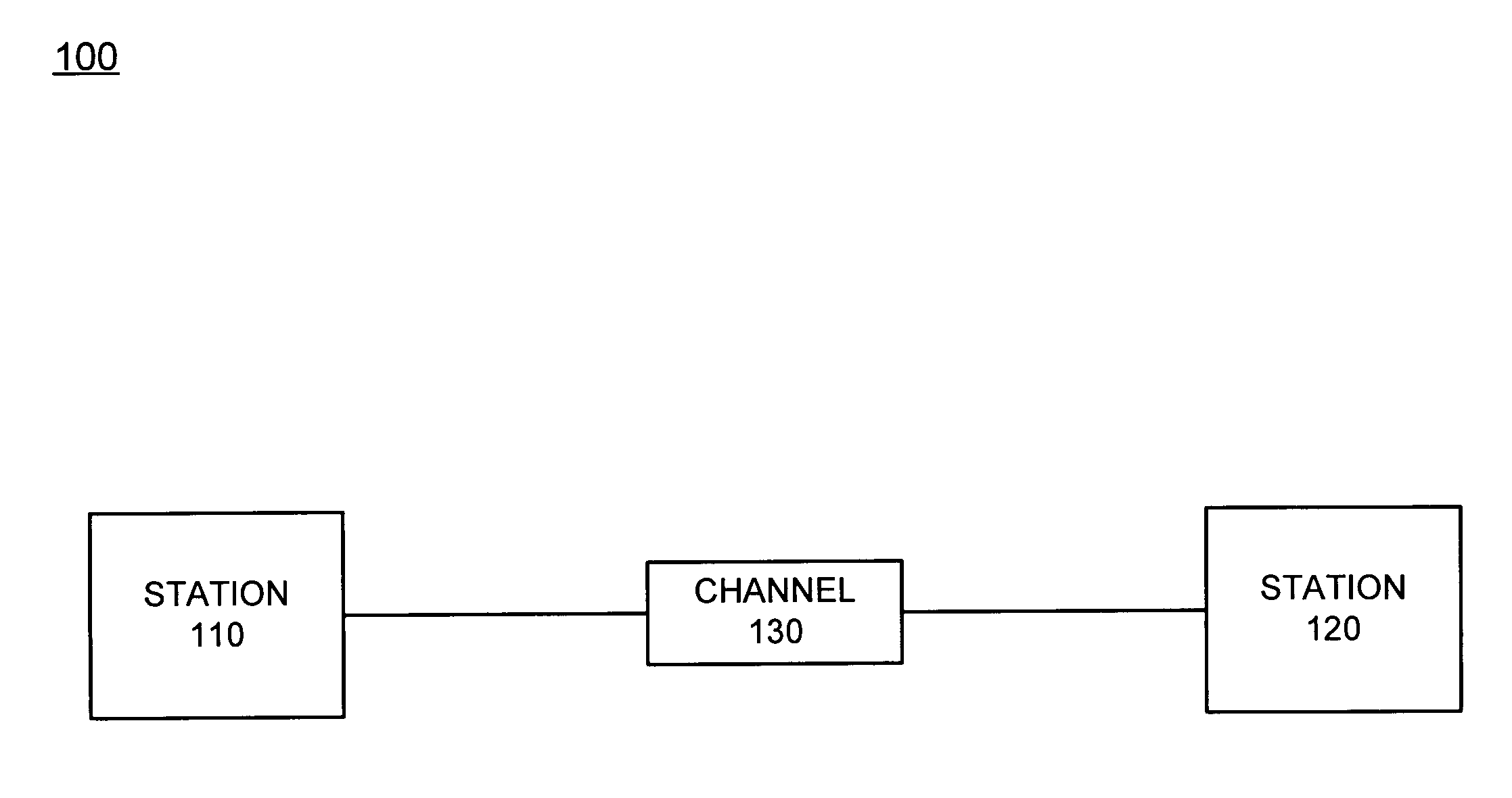 Systems and methods for communicating in a discrete multitone system