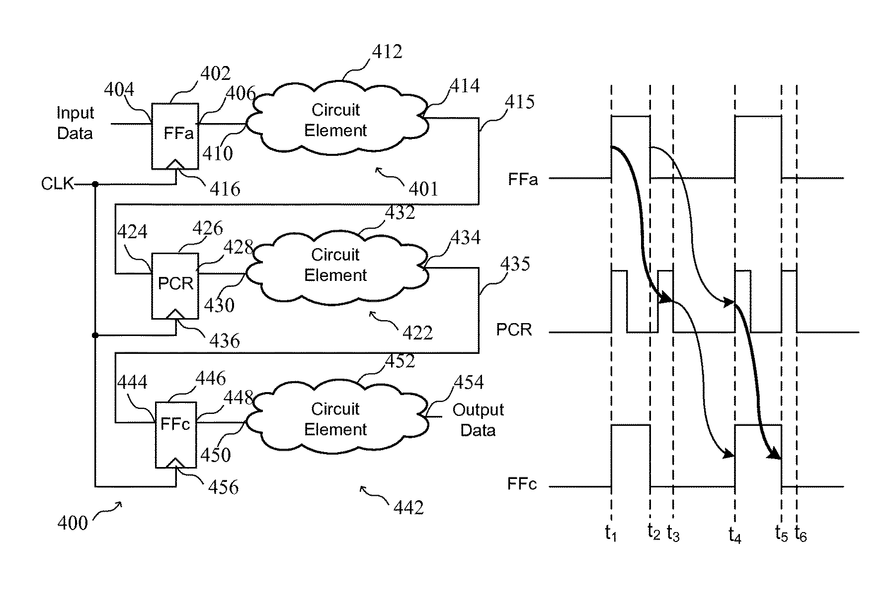 Circuits for and methods of reducing duty-cycle distortion in an integrated circuit implementing dual-edge clocking