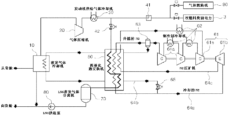 Boil-off gas treatment apparatus for electric-propelled LNG carrier having re-liquefaction function and method thereof