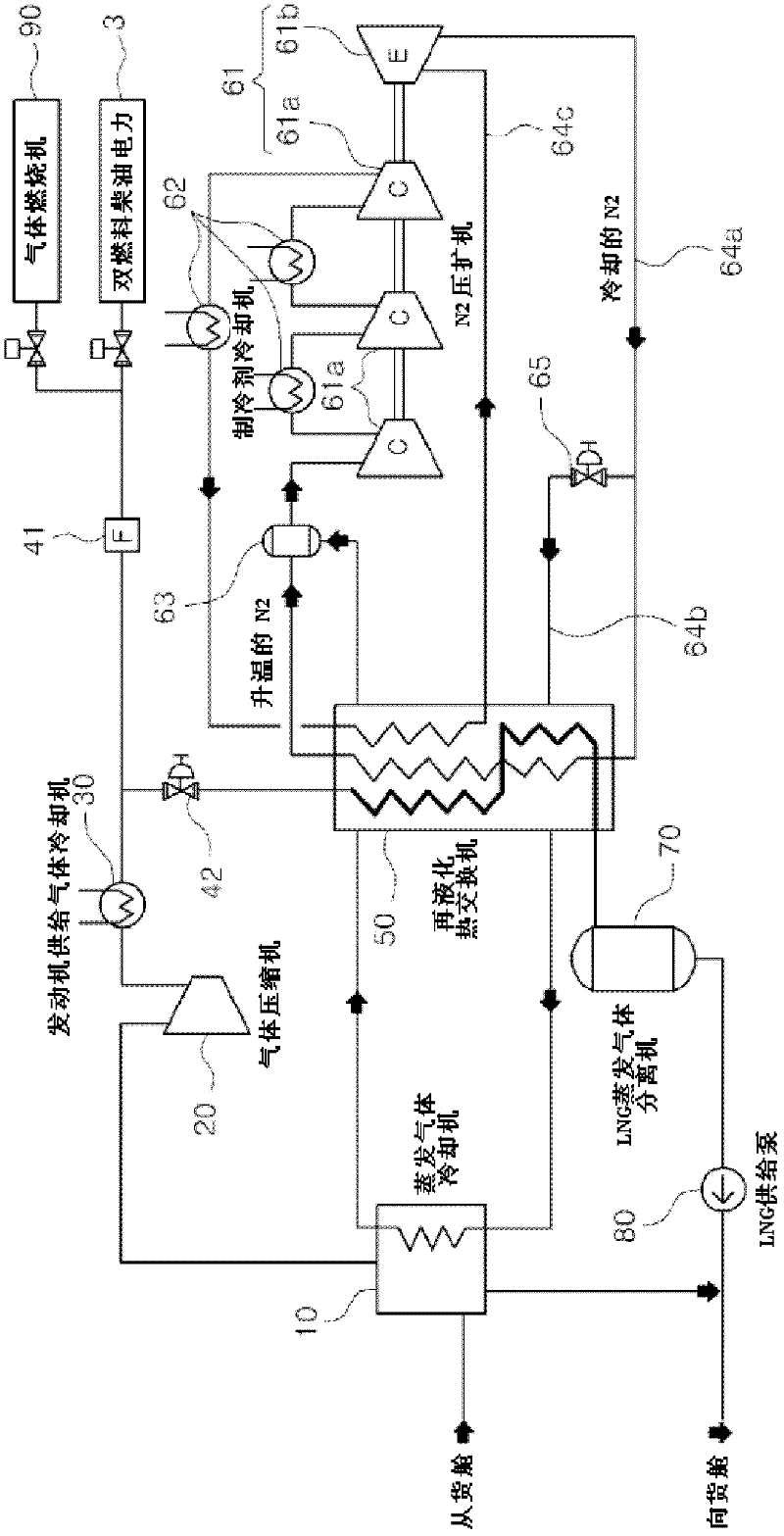 Boil-off gas treatment apparatus for electric-propelled LNG carrier having re-liquefaction function and method thereof