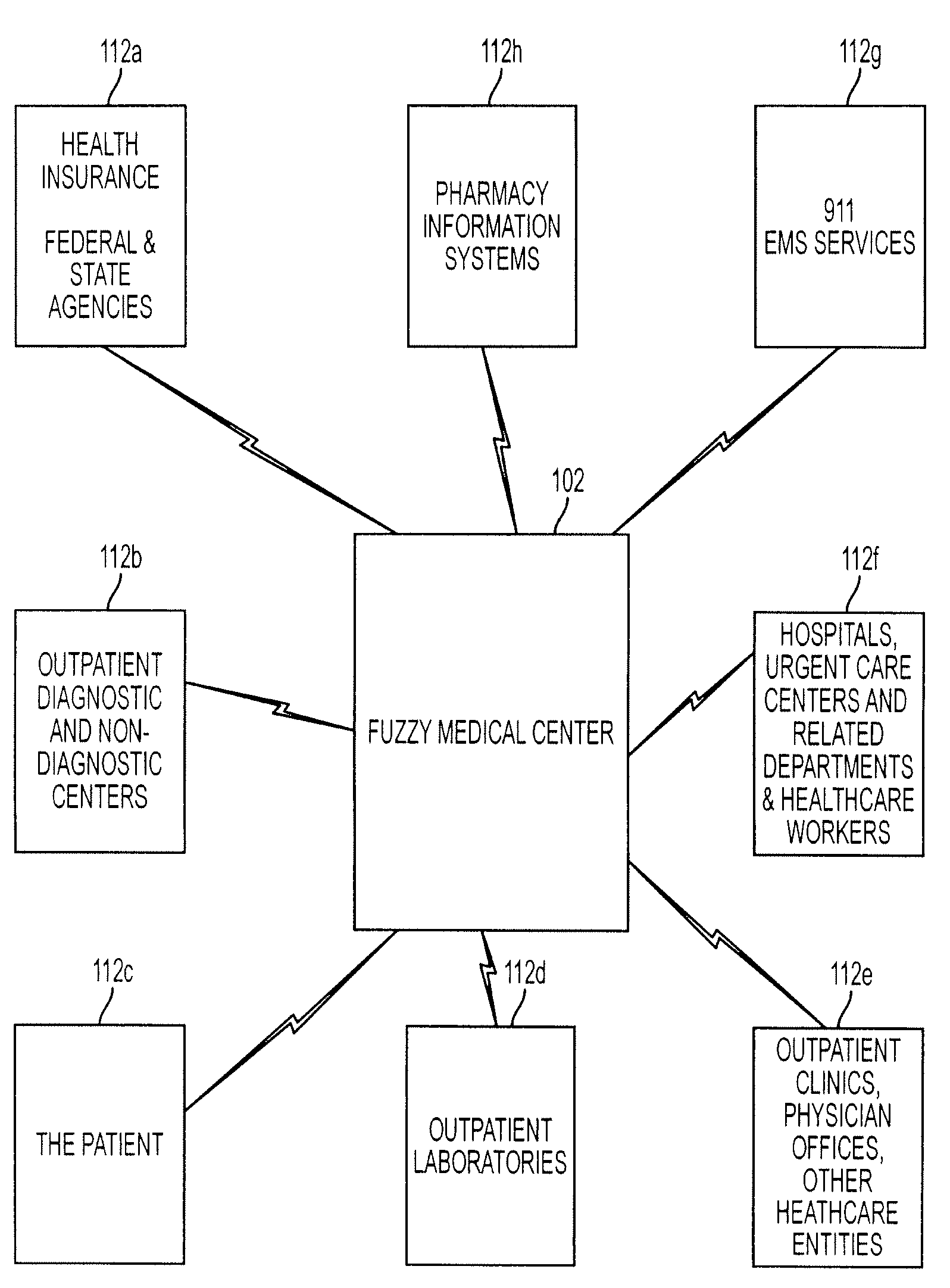 System, method, and device for personal medical care, intelligent analysis, and diagnosis