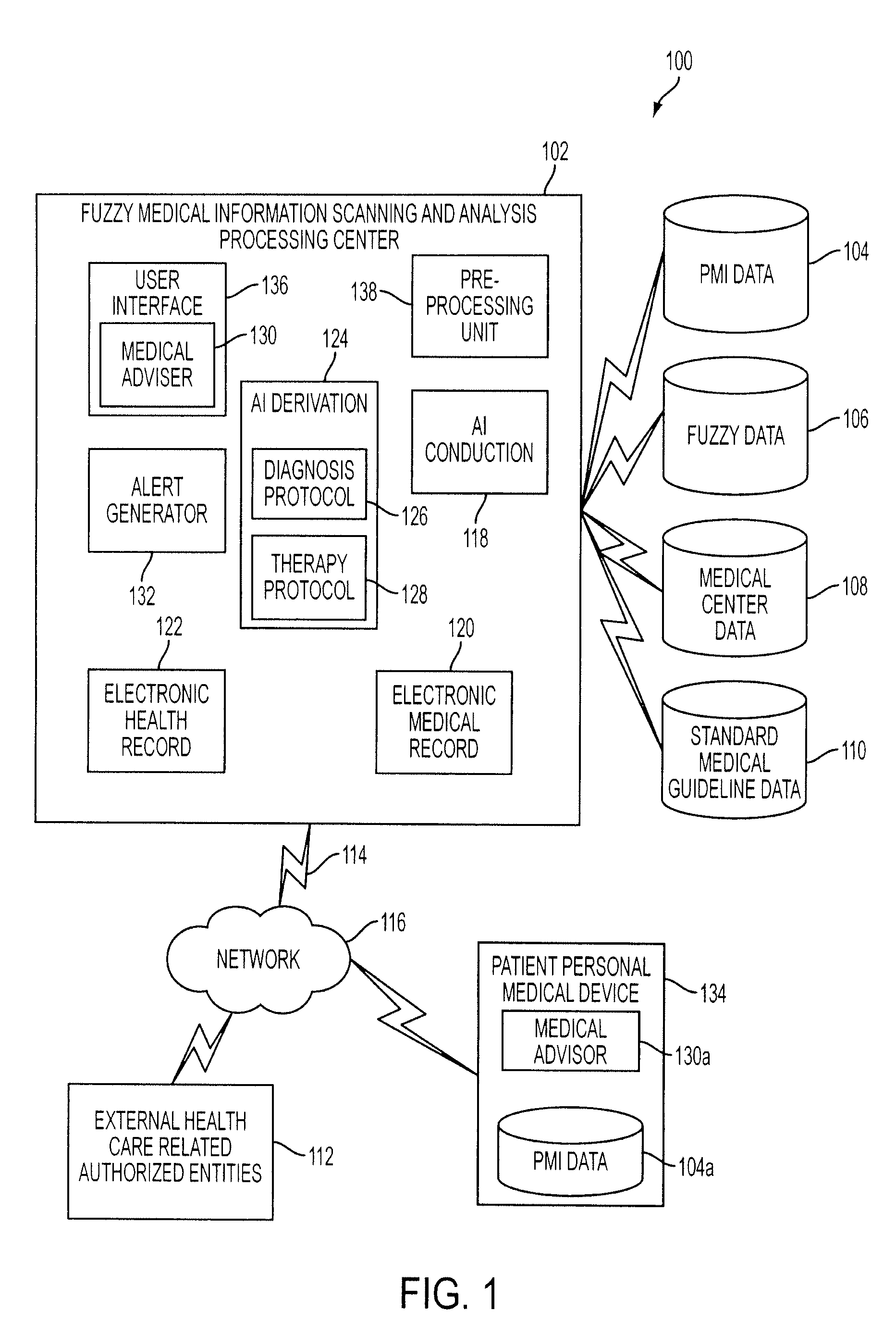 System, method, and device for personal medical care, intelligent analysis, and diagnosis