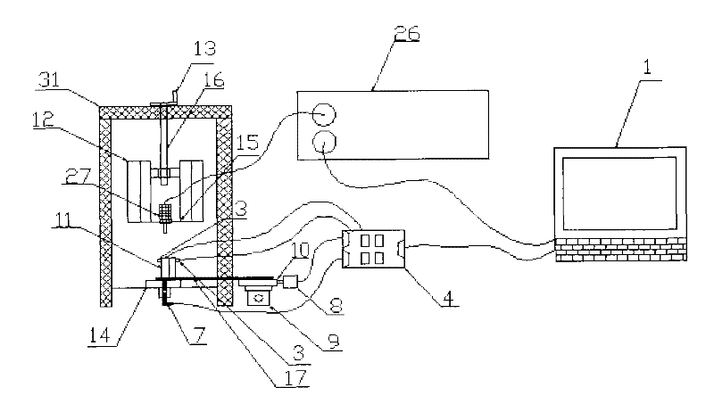 Automatic gauge block calibrating device based on stepper motor