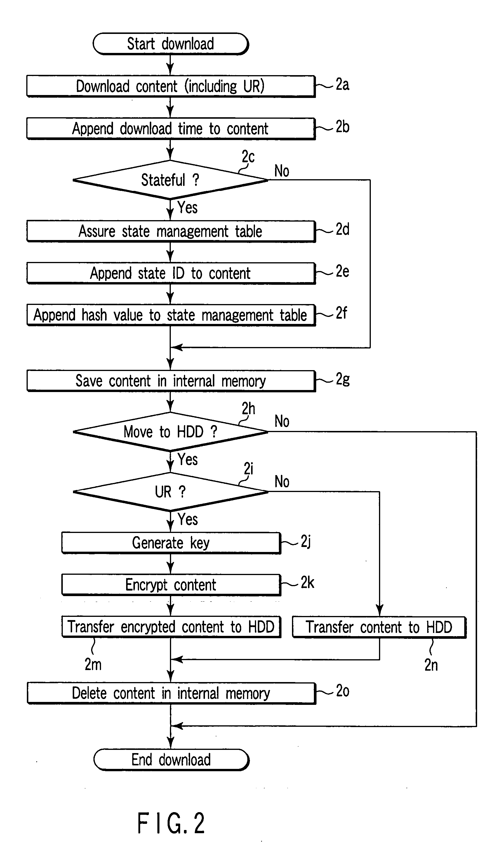 Information terminal and content storage/playback method