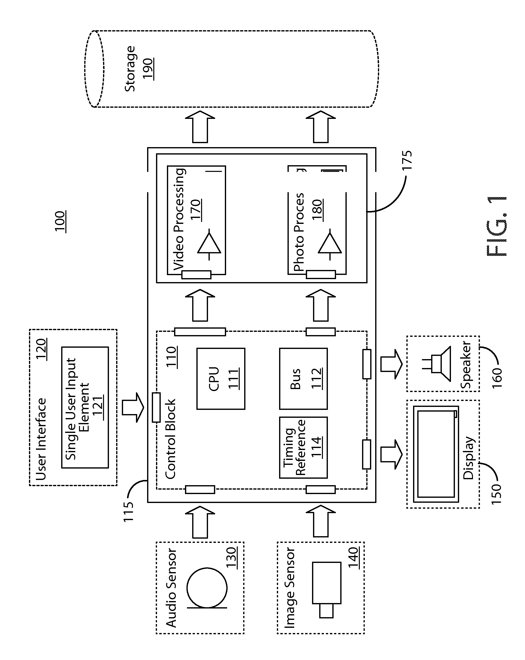 Device and method for photo and video capture