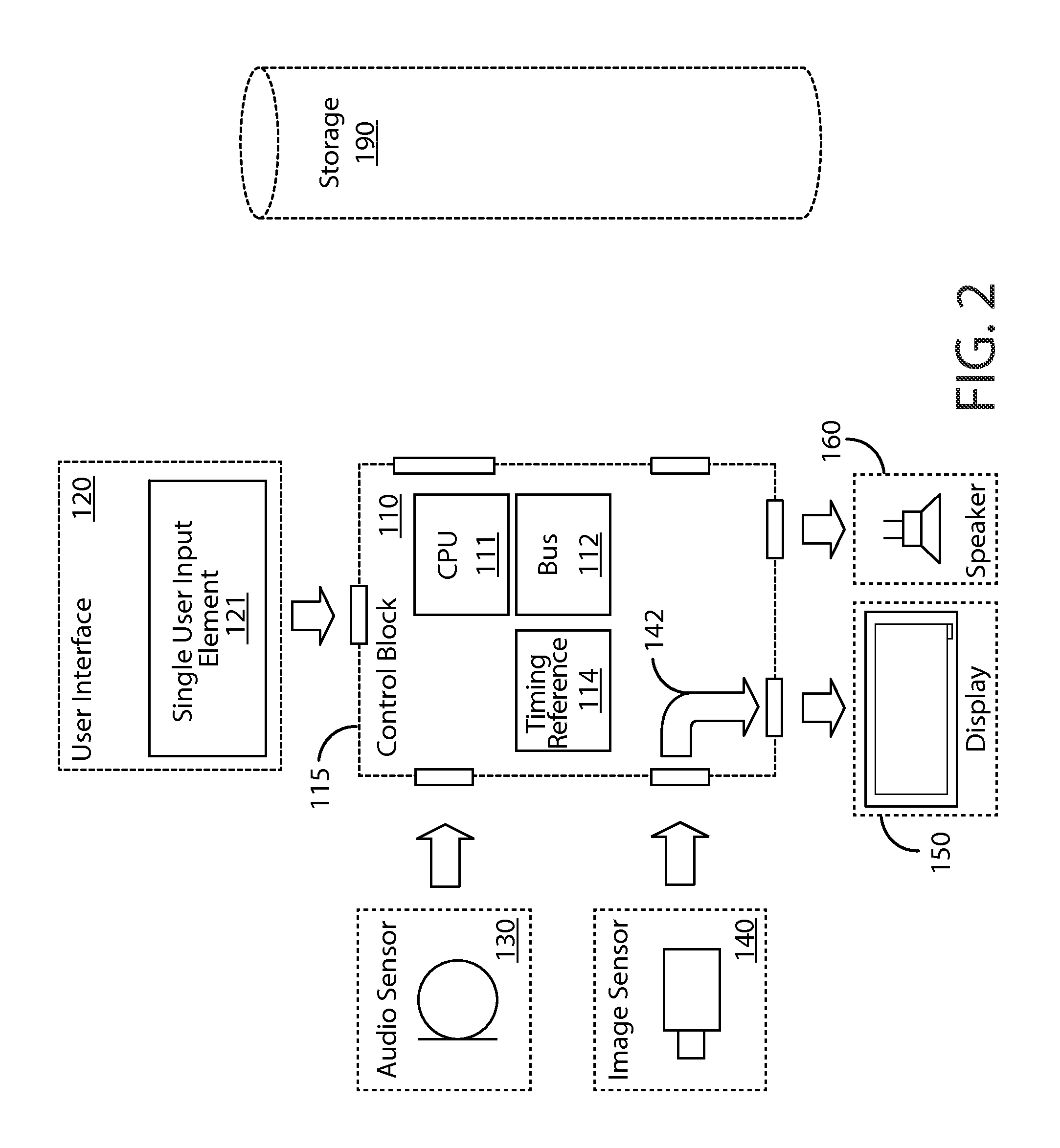 Device and method for photo and video capture