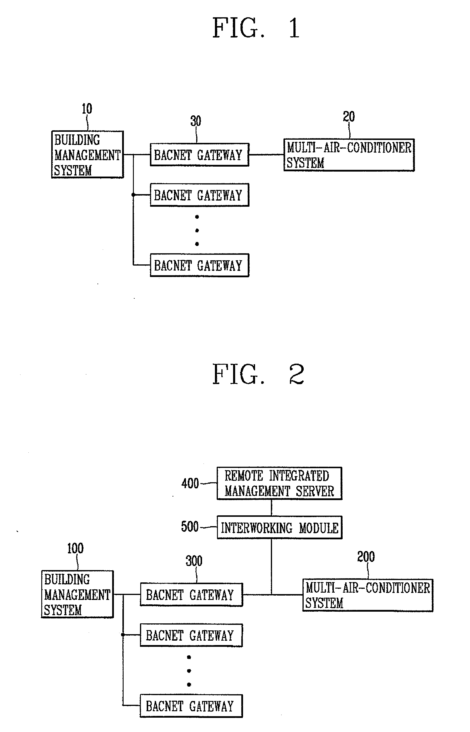 Building management system and method