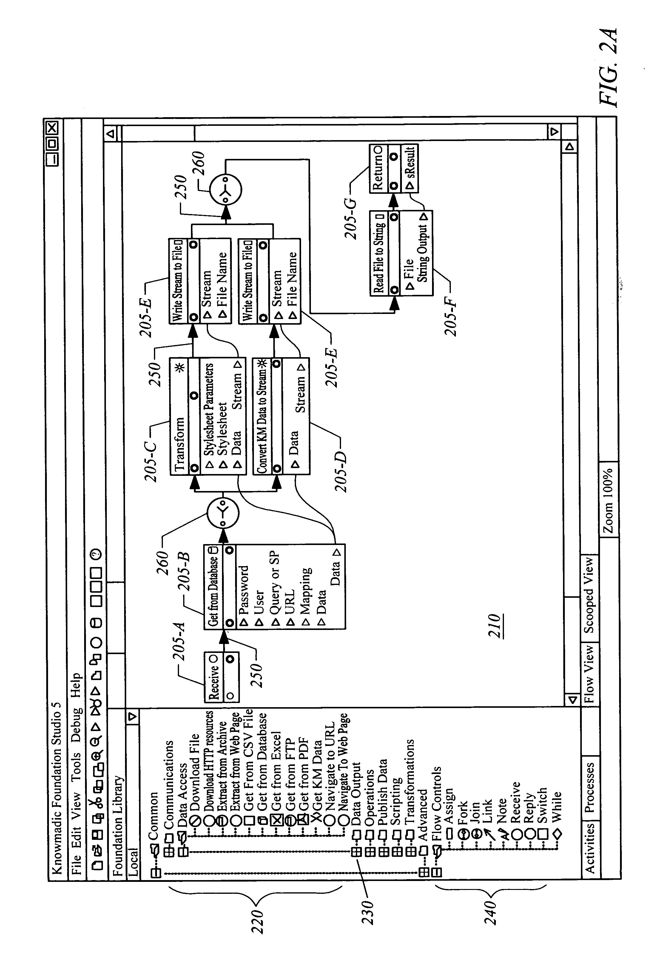 System and method for integrating disparate data and application sources using a web services orchestration platform with business process execution language (BPEL)