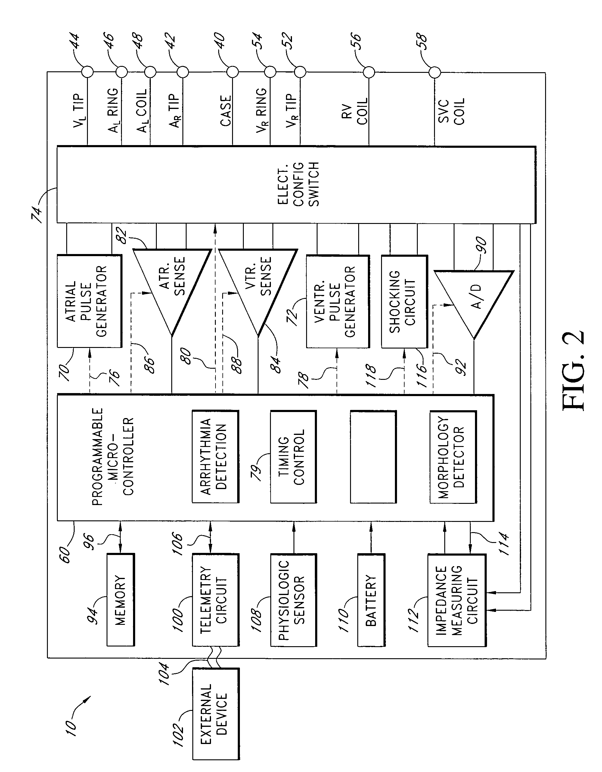 Implantable cardiac stimulation device with respiratory modulated therapy delivery