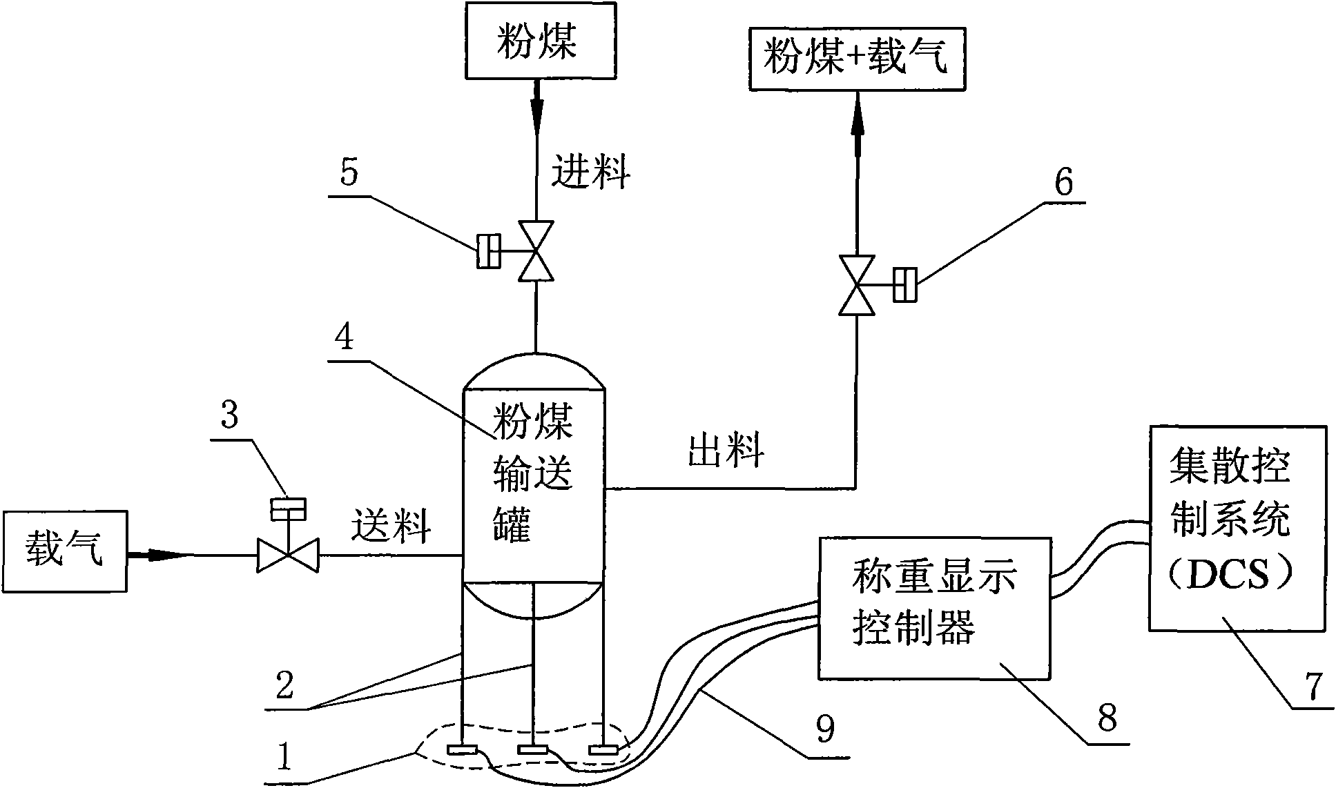 Method for automatically accumulating conveying capacity in powdered coal conveying process
