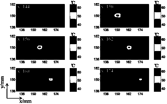Focal region regulation and control method of semispherical phased array ultrasonic energy transducer based on 256 array elements
