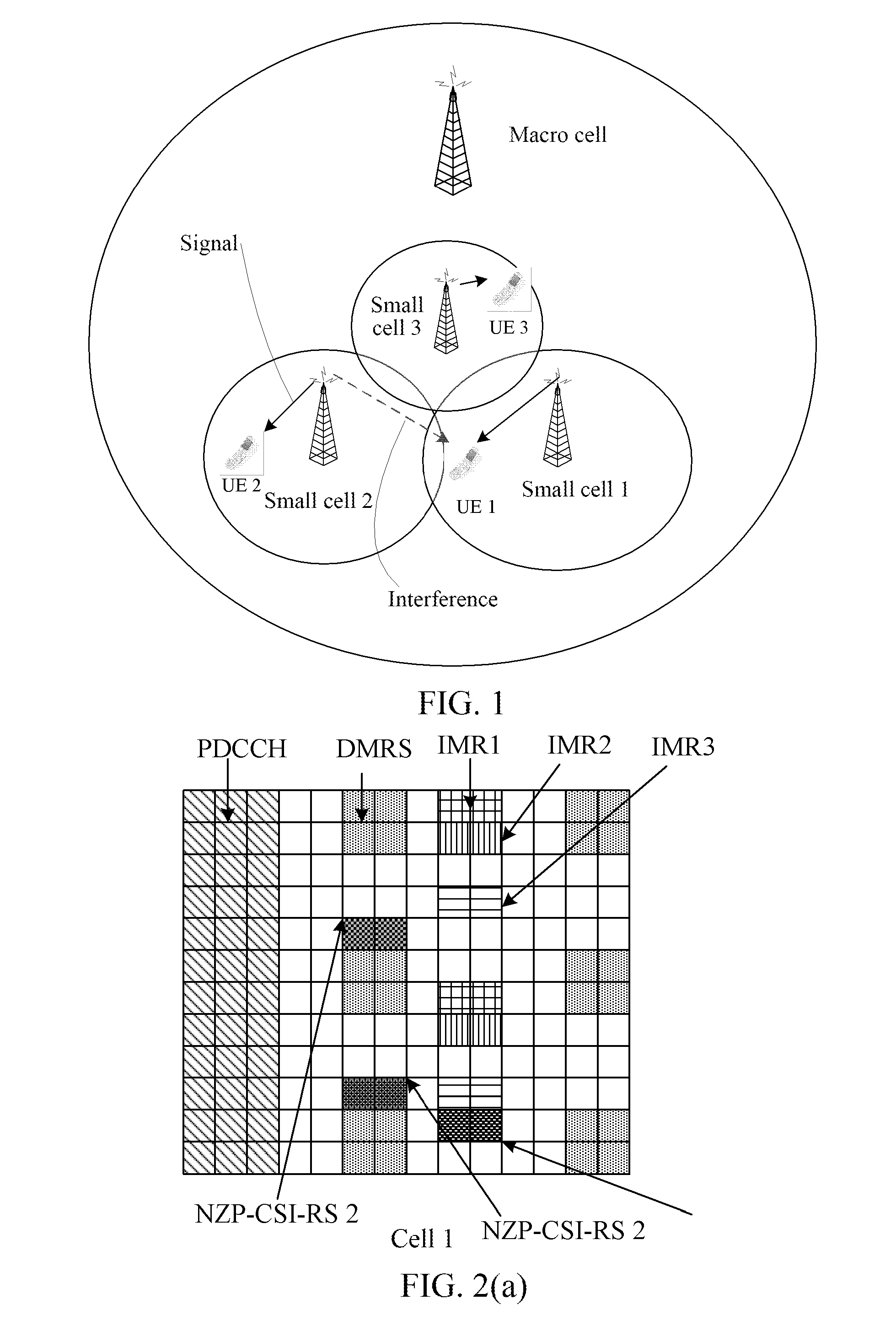 Method and Node for Interference Measurement via inter-Cell Cooperation