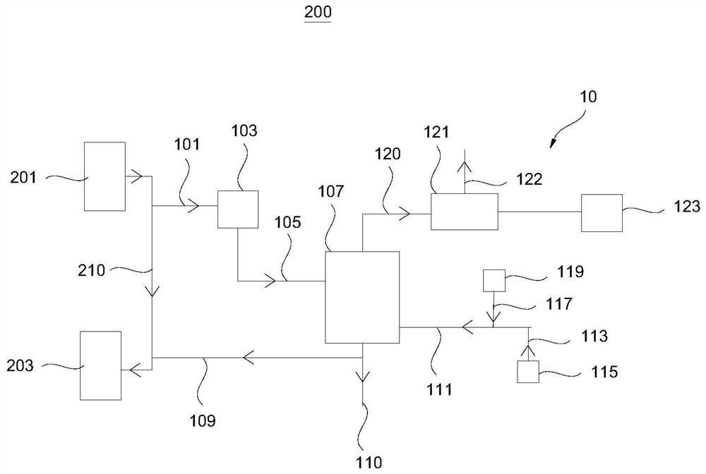 An online carbon determination system for catalysts in moving bed devices, its online carbon determination evaluation method, and moving bed devices