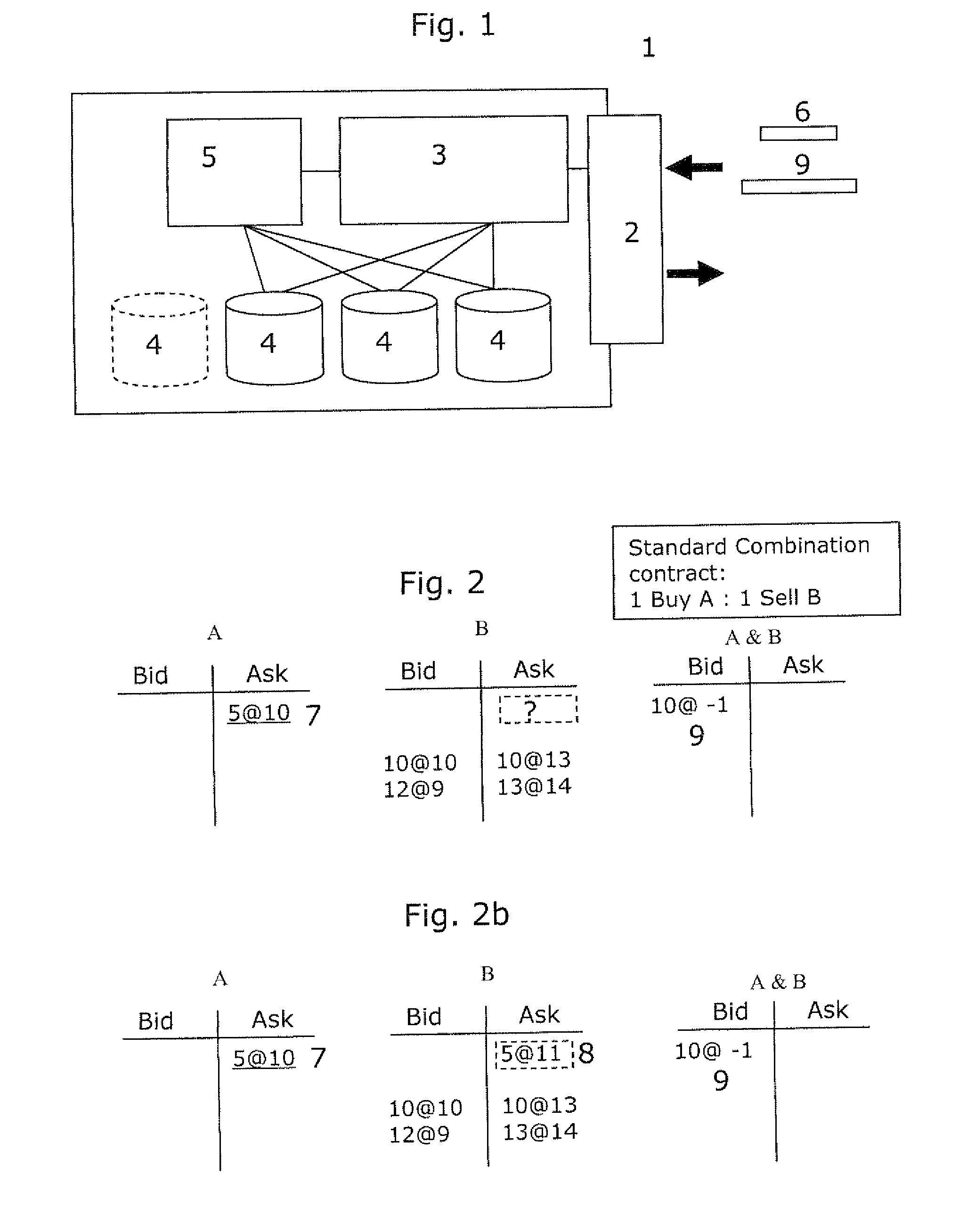 System and method for bait generation