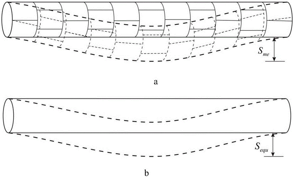 Analysis method for determining longitudinal bending rigidity of shield tunnel