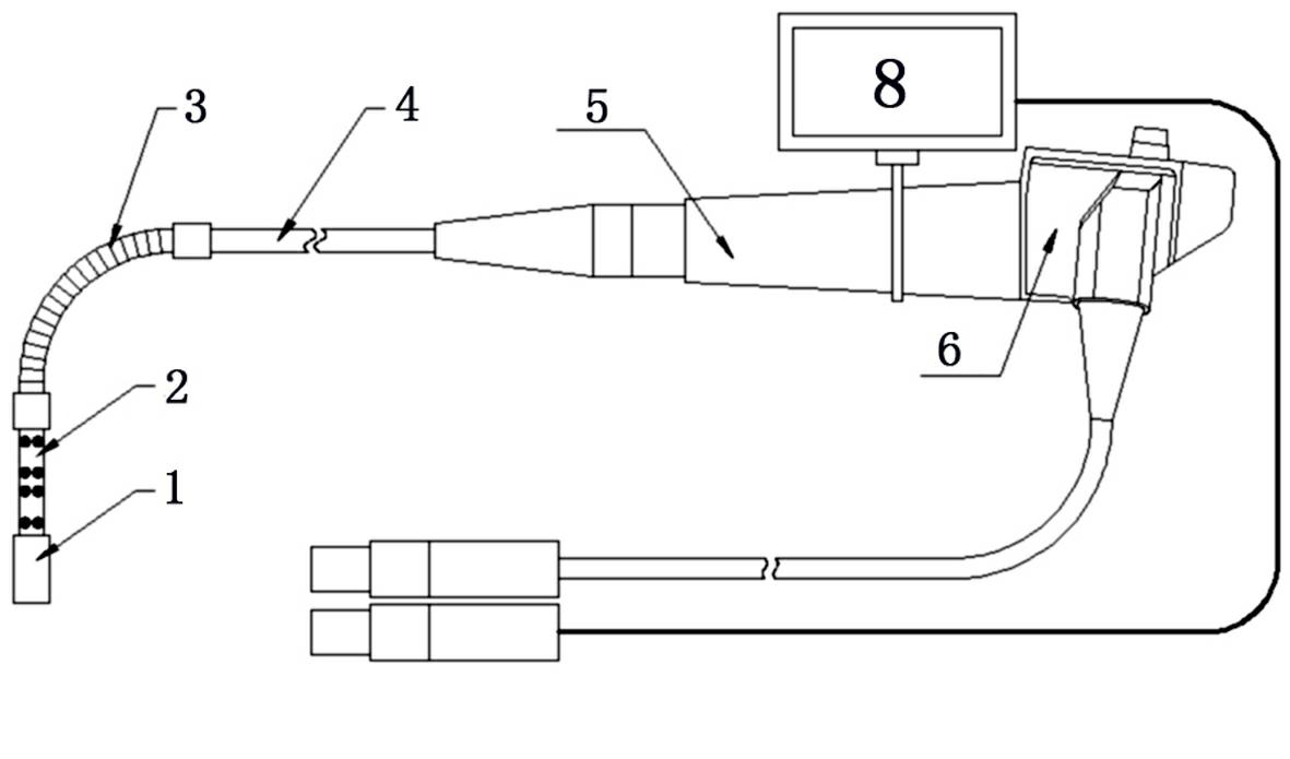 Endoscope and manipulator device for power equipment