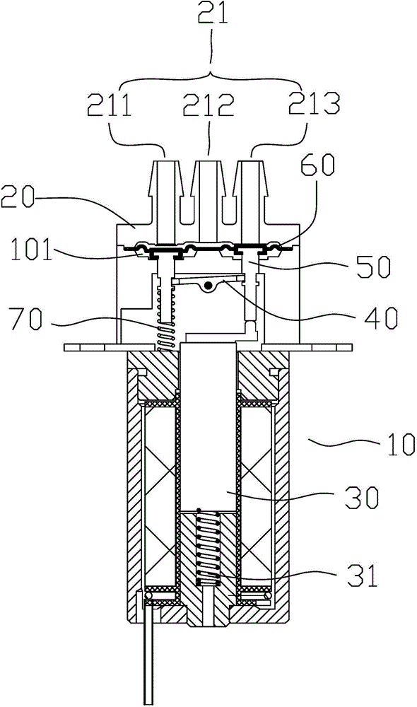 Direct-acting electromagnetic valve