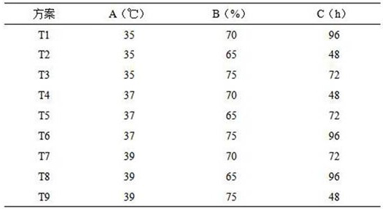 Application of smxp-58 strain in reducing cellulose content of tobacco stem