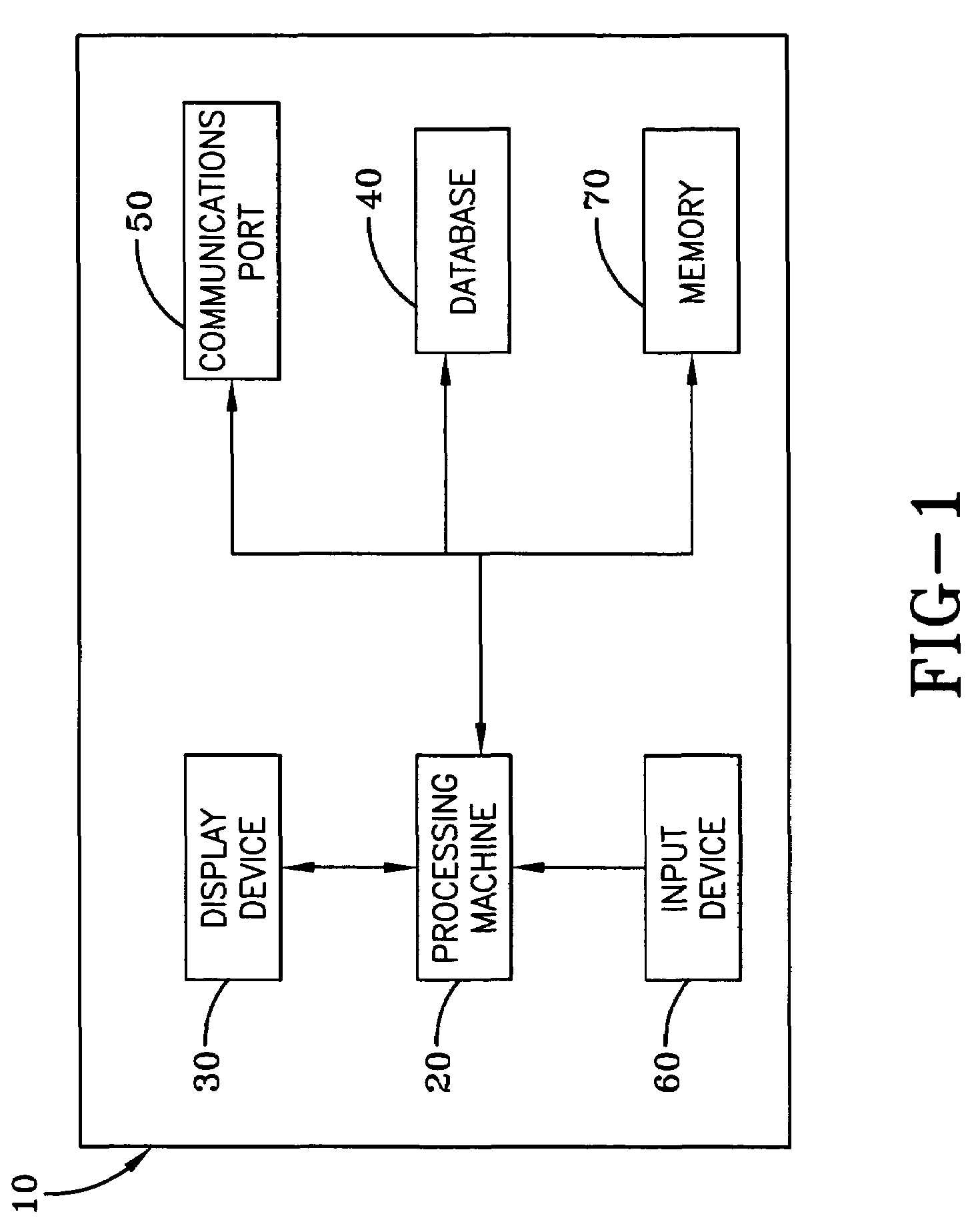 HVAC system analysis tool