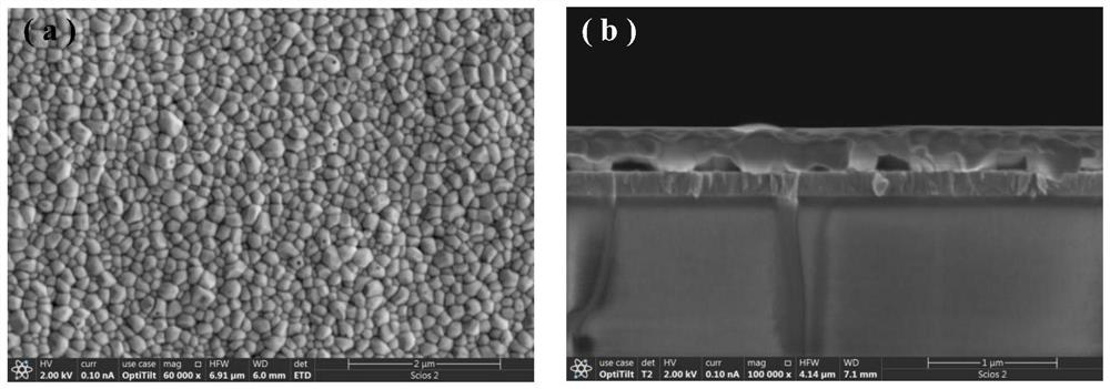 a cs  <sub>3</sub> cu  <sub>2</sub> i  <sub>5</sub> Ultraviolet detector and its film preparation method