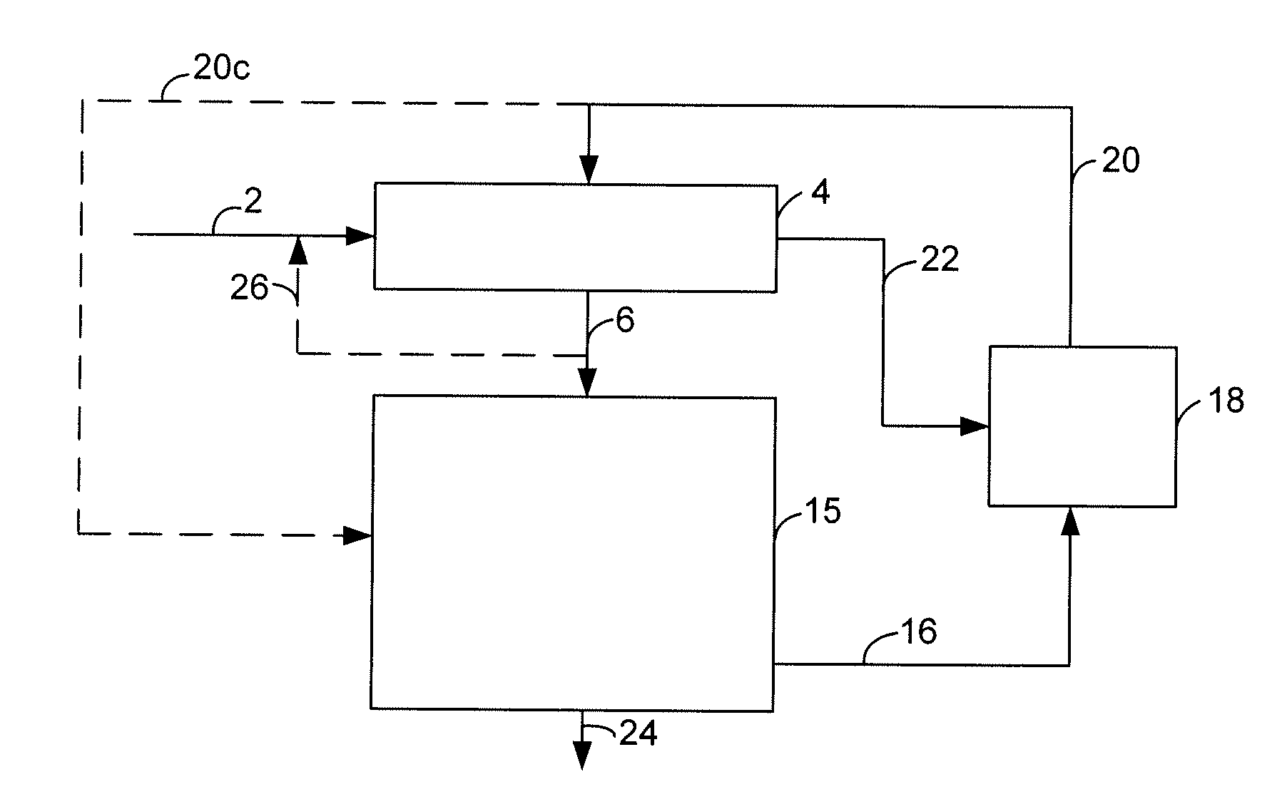 Production of Aviation Fuel from Biorenewable Feedstocks