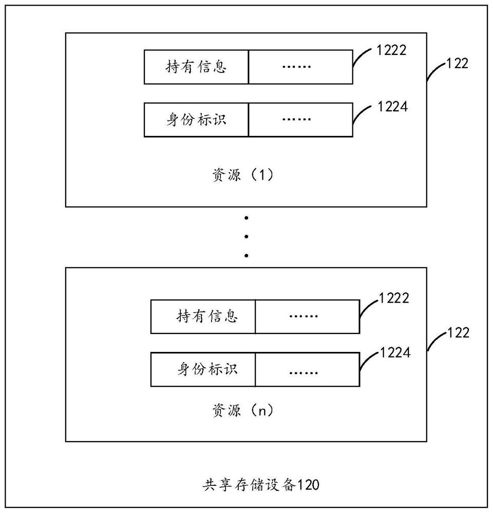 Disk lock management method and device