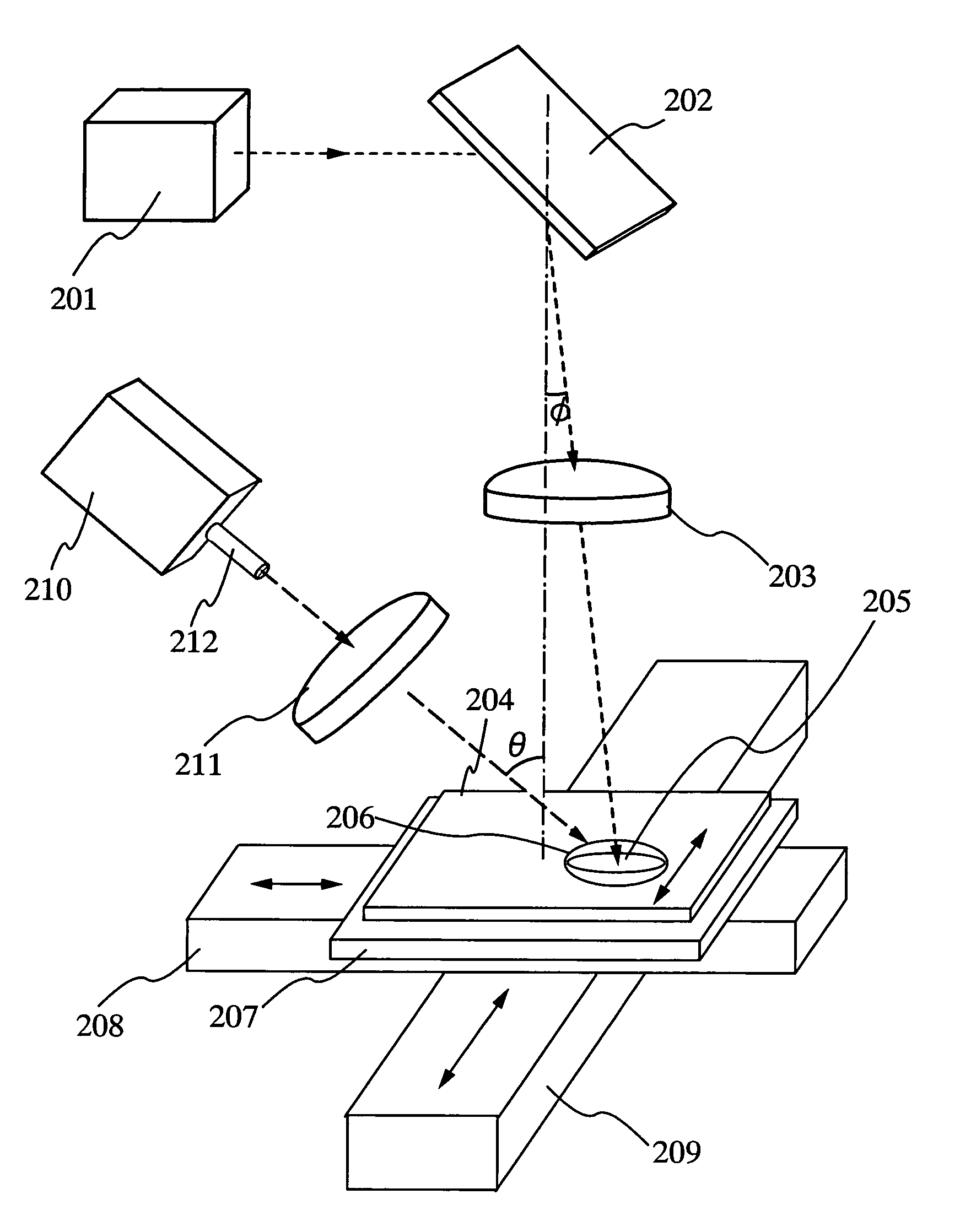 Laser irradiation method, laser irradiation apparatus, and method for manufacturing semiconductor device