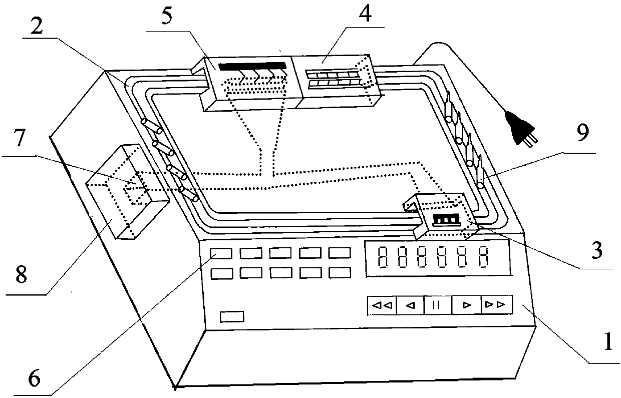 Automatic Glass Cutting Instrument