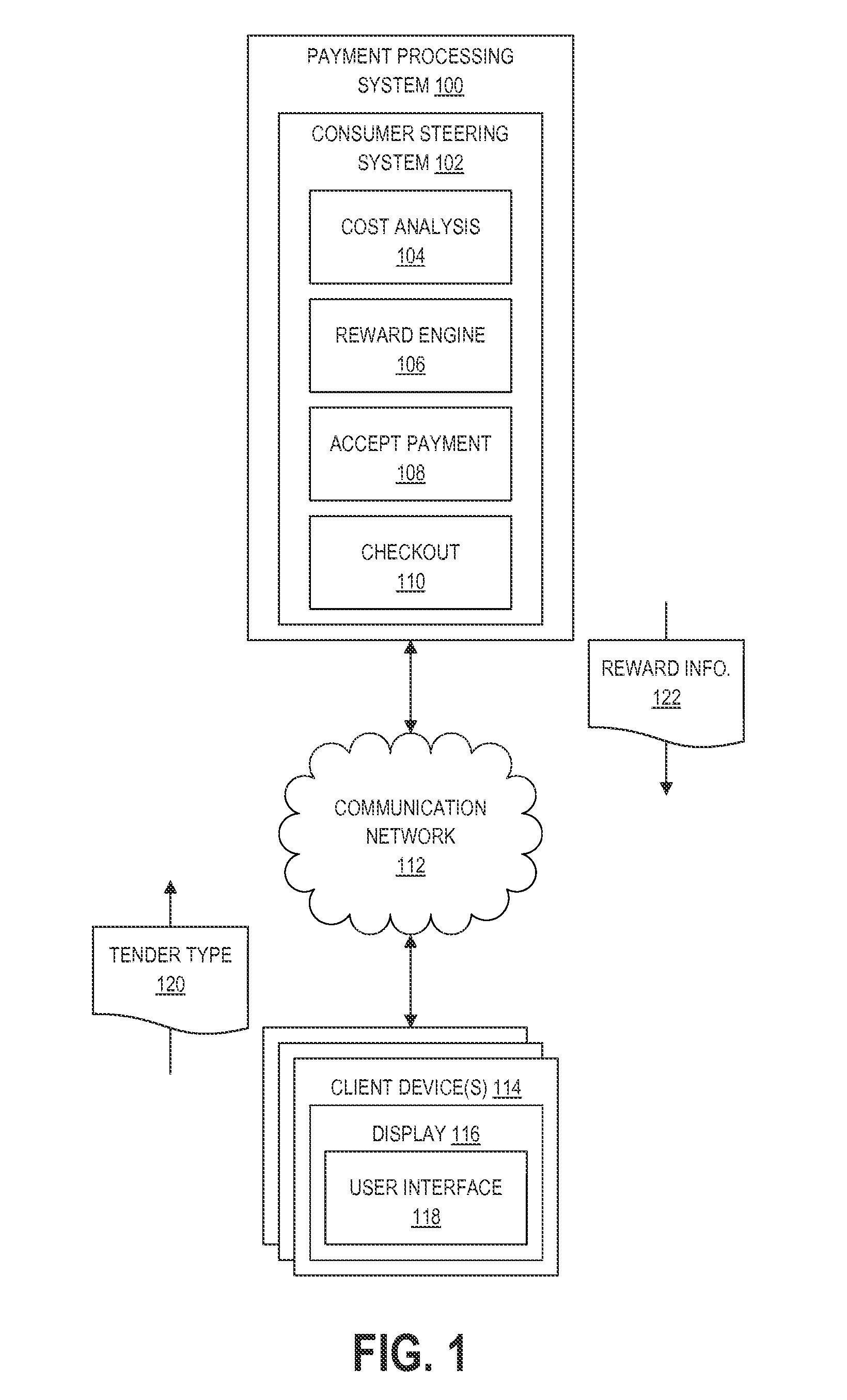 Systems and methods for consumer steering based on real-time transaction cost information