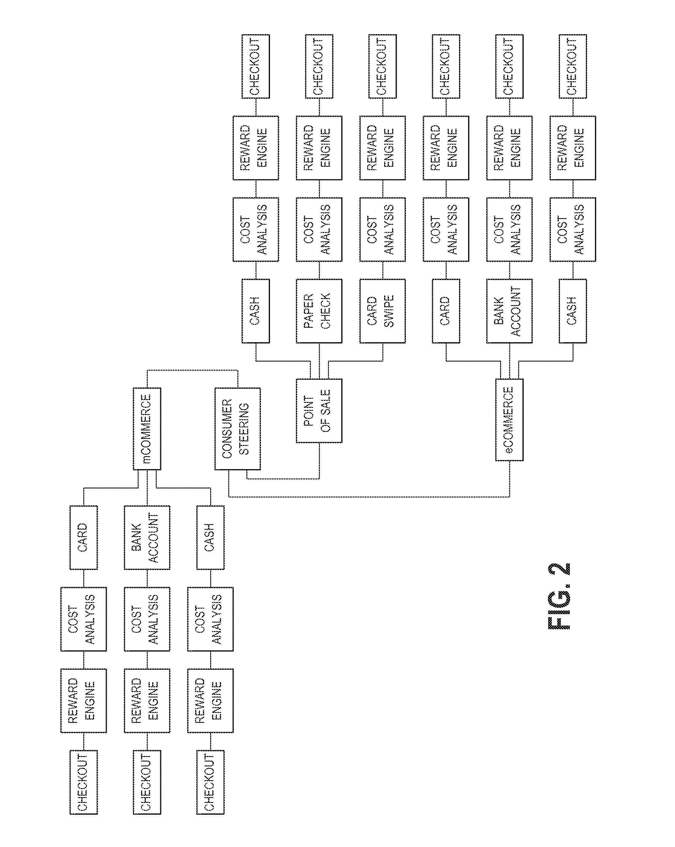 Systems and methods for consumer steering based on real-time transaction cost information