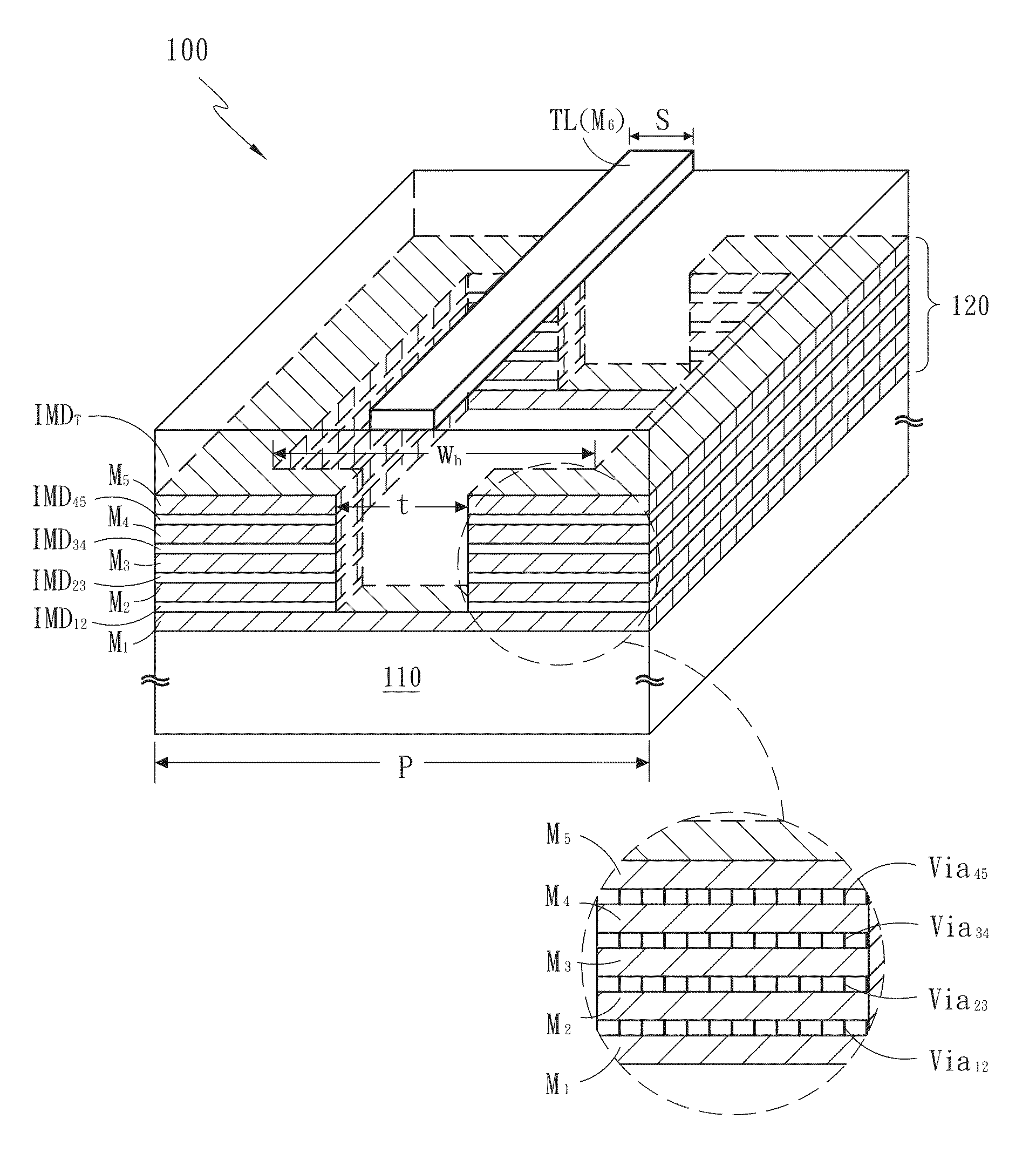 Complementary-conducting-strip transmission line structure with plural stacked mesh ground planes