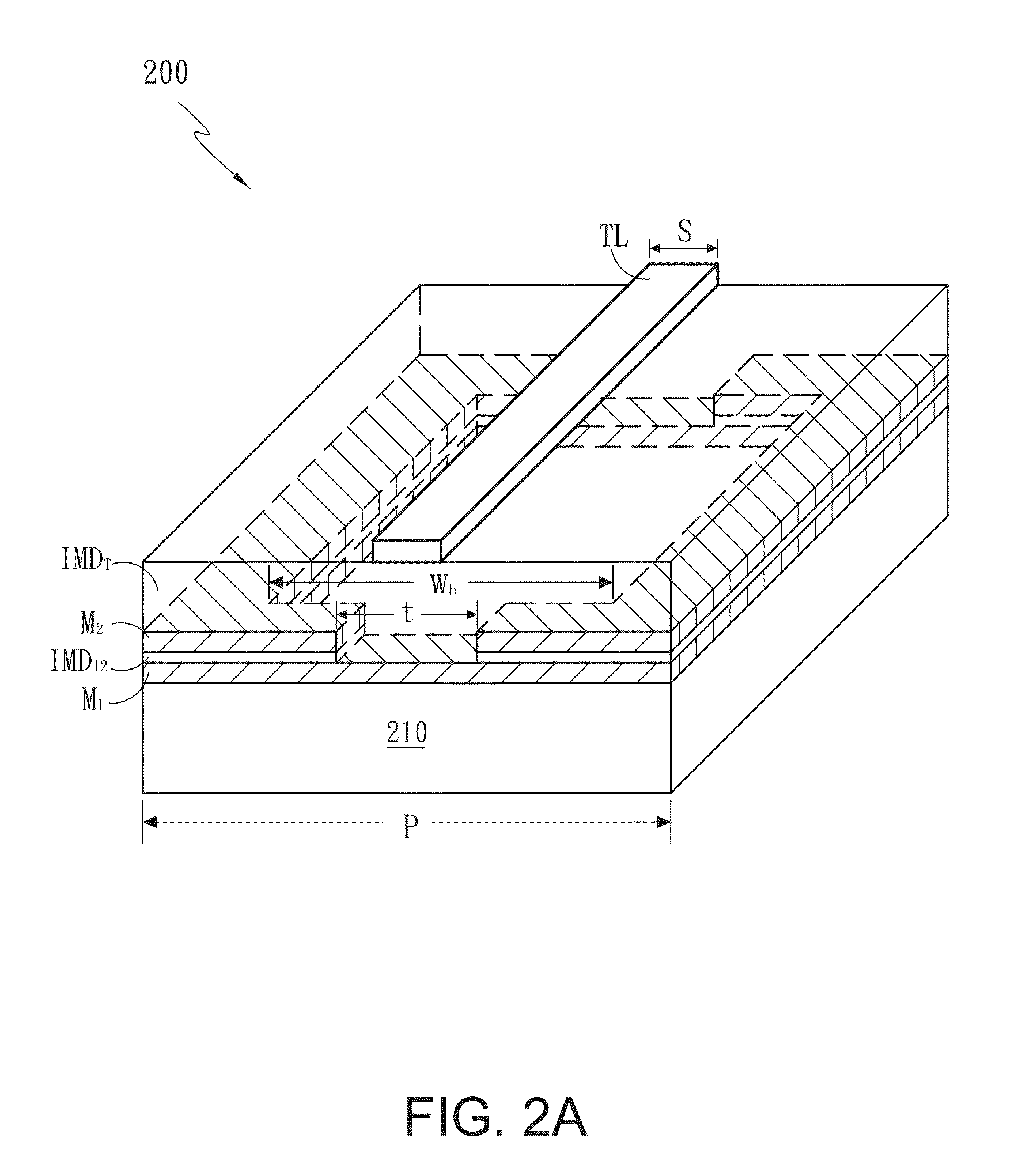 Complementary-conducting-strip transmission line structure with plural stacked mesh ground planes