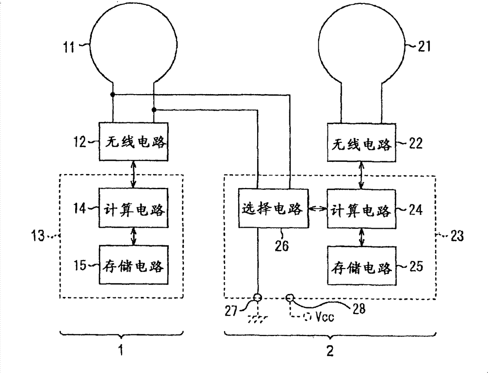 Signal processing apparatus and signal processing method, program, and recording medium