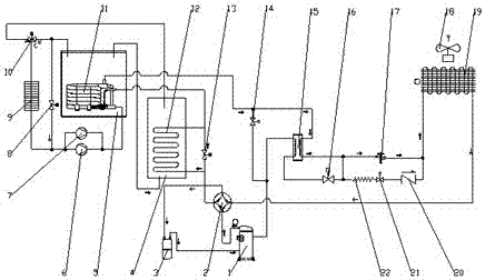 A heating heat pump dynamic control device