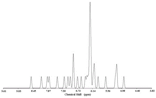Monomer for identifying halogen anions, polymer and preparation method of monomer and polymer