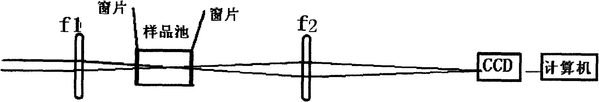 Image point focusing method for four wave mixing technology