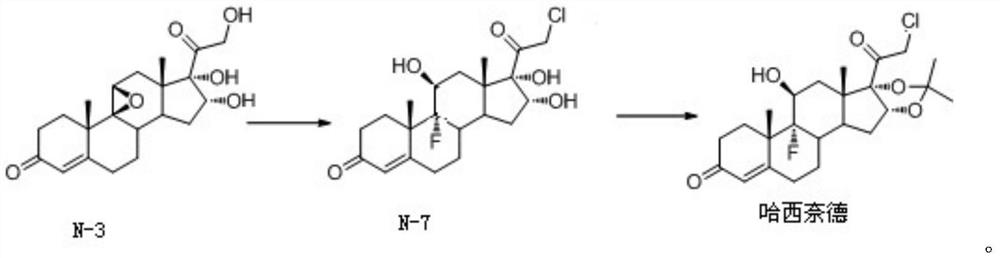 Preparation method of halcinonide and intermediate thereof