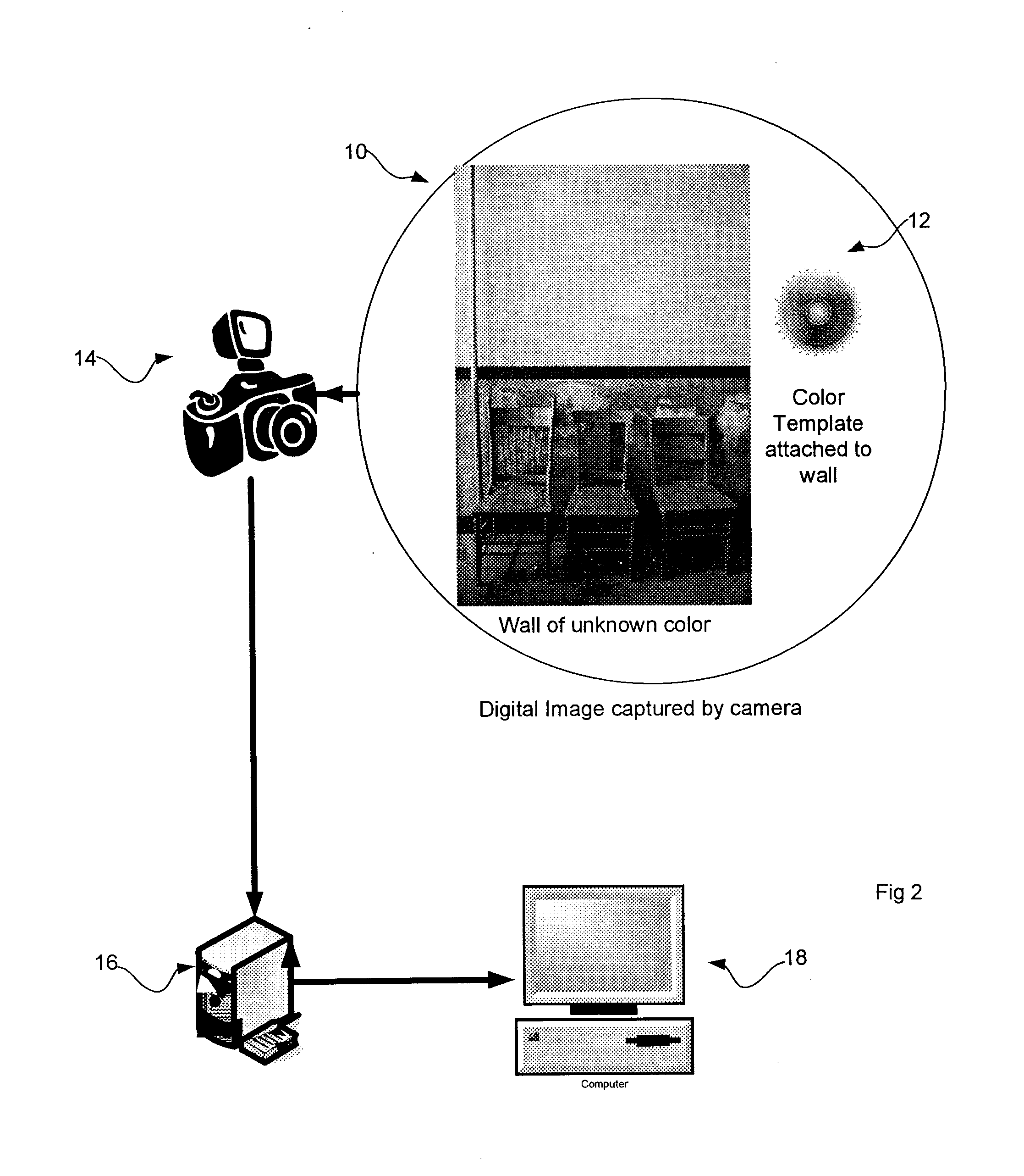 Method for electronic color matching