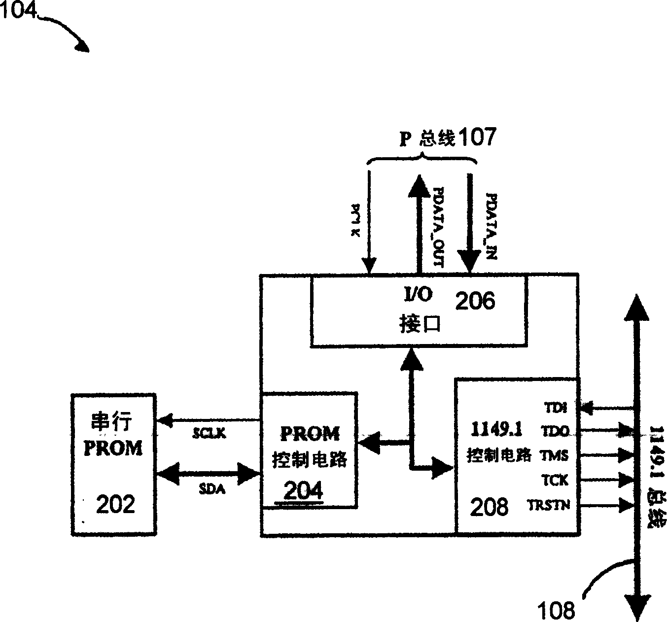Management system, method and apparatus for licensed delivery and accounting of electronic circuits