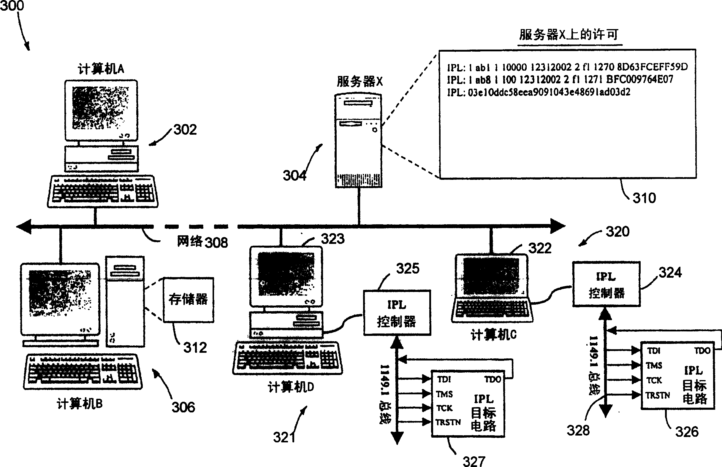 Management system, method and apparatus for licensed delivery and accounting of electronic circuits