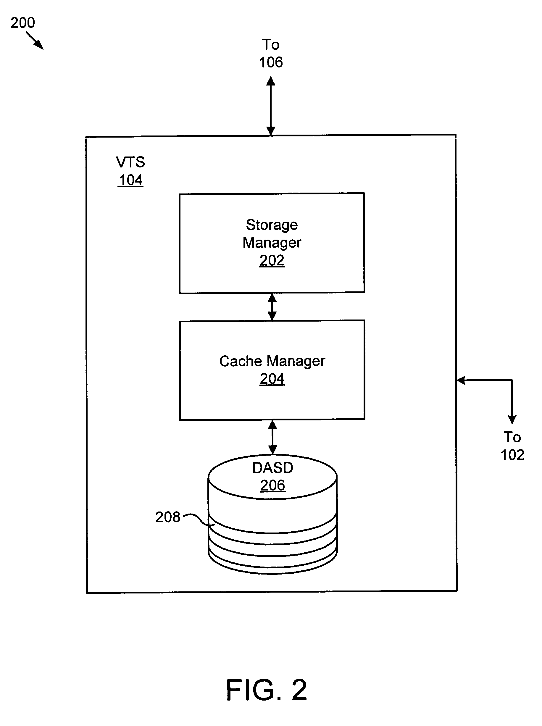 Apparatus, system, and method flushing data from a cache to secondary storage