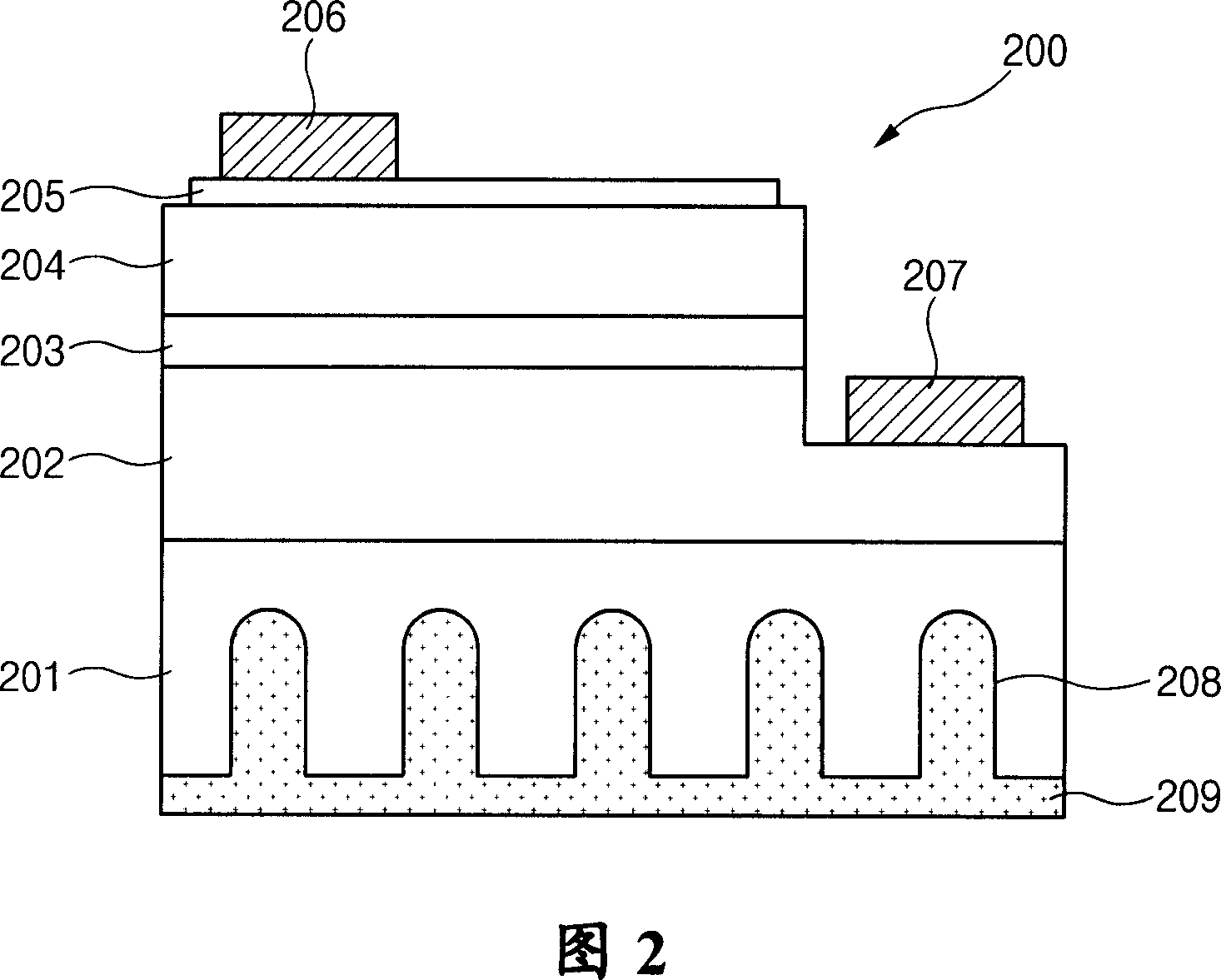 Gallium nitride based semiconductor light emitting diode and method of manufacturing the same