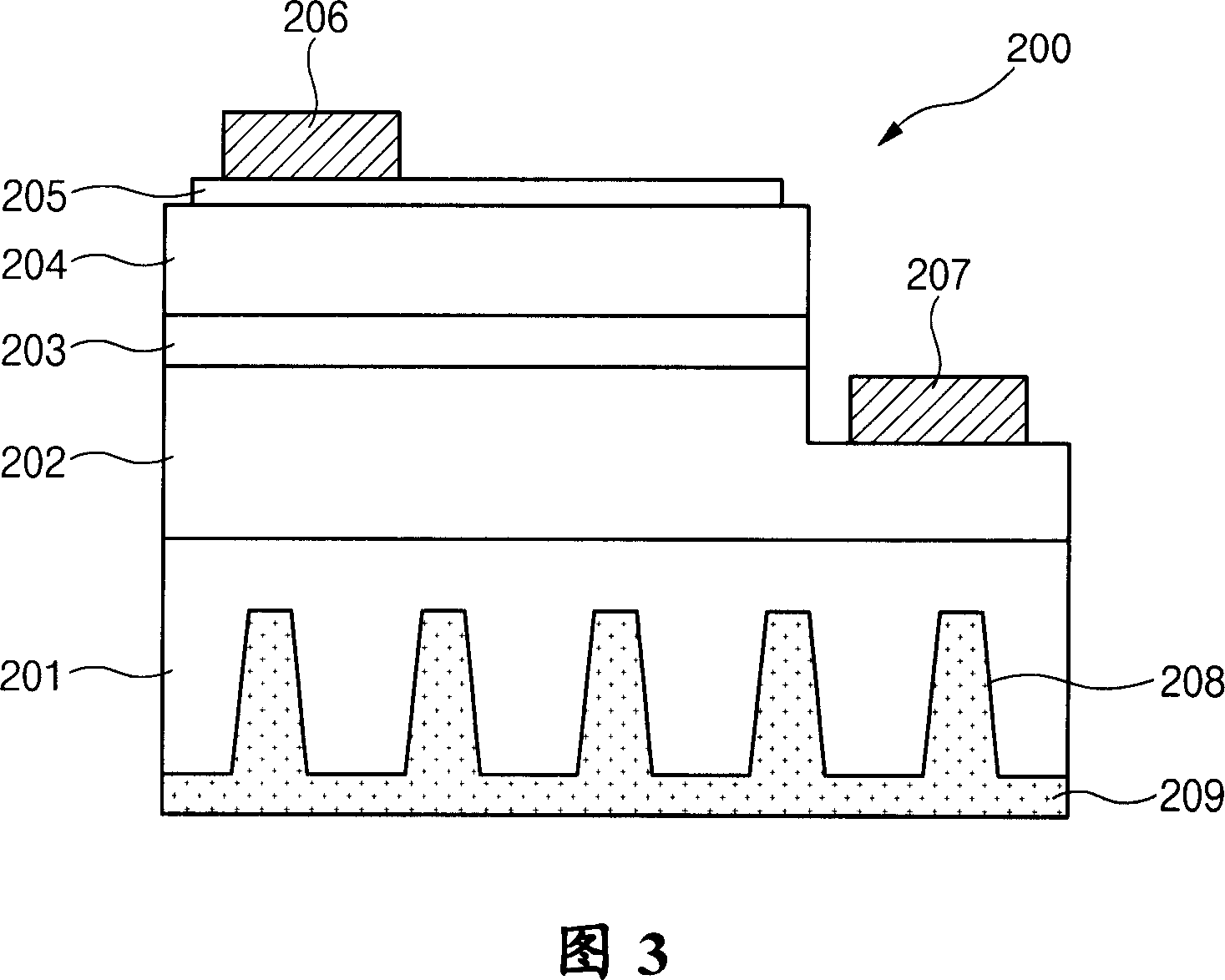 Gallium nitride based semiconductor light emitting diode and method of manufacturing the same