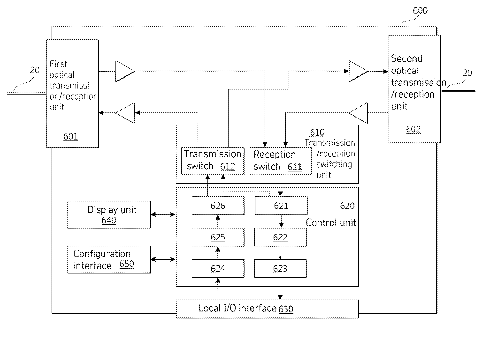 Industrial controller apparatus capable of low error, ultra high-speed serial communication and method for driving same