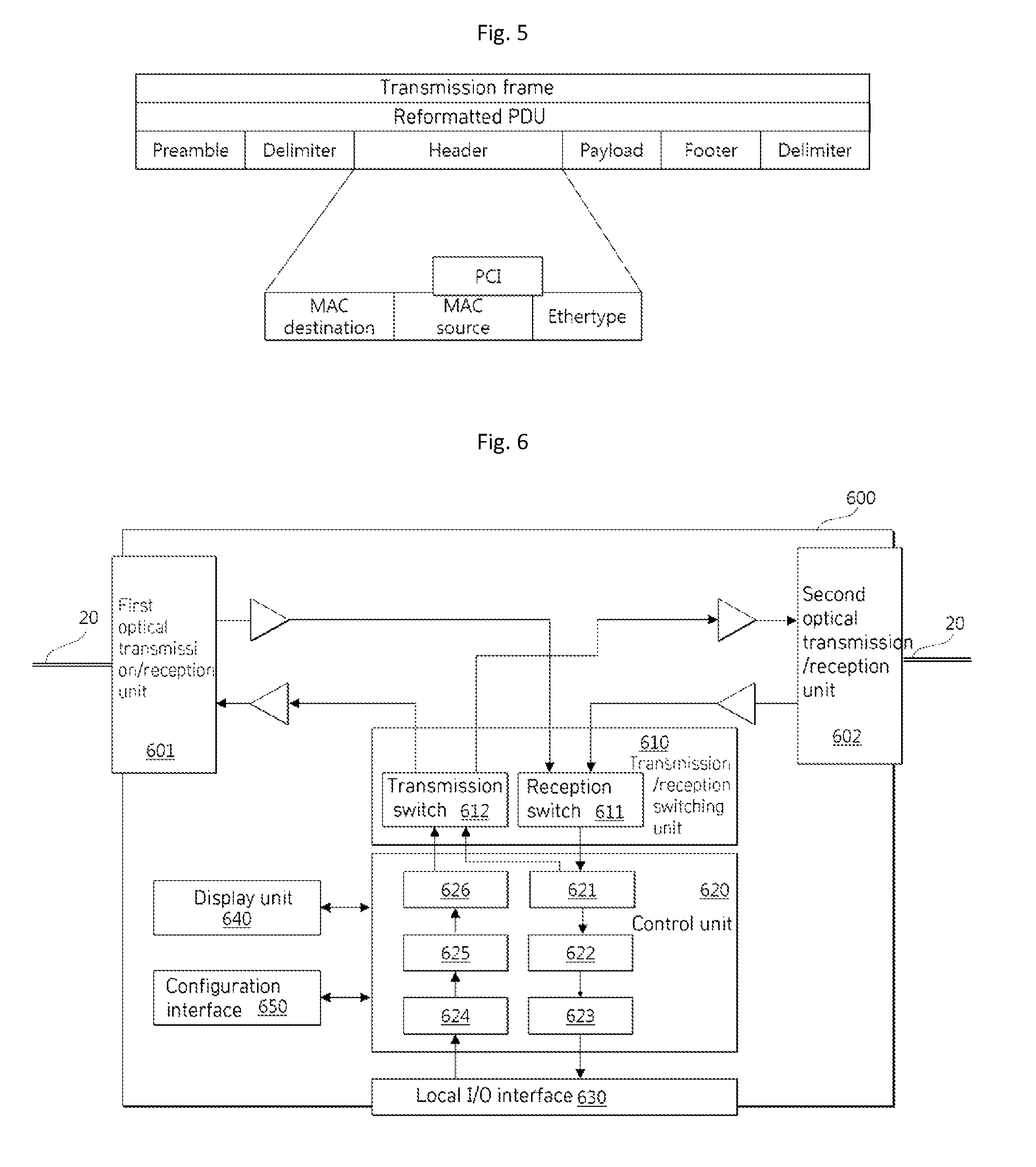 Industrial controller apparatus capable of low error, ultra high-speed serial communication and method for driving same