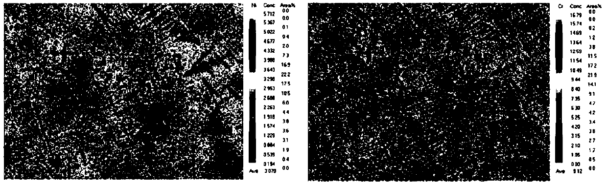 Anti-oxidation high-hardness wear-resistant coating on surface of titanium alloy and preparation method